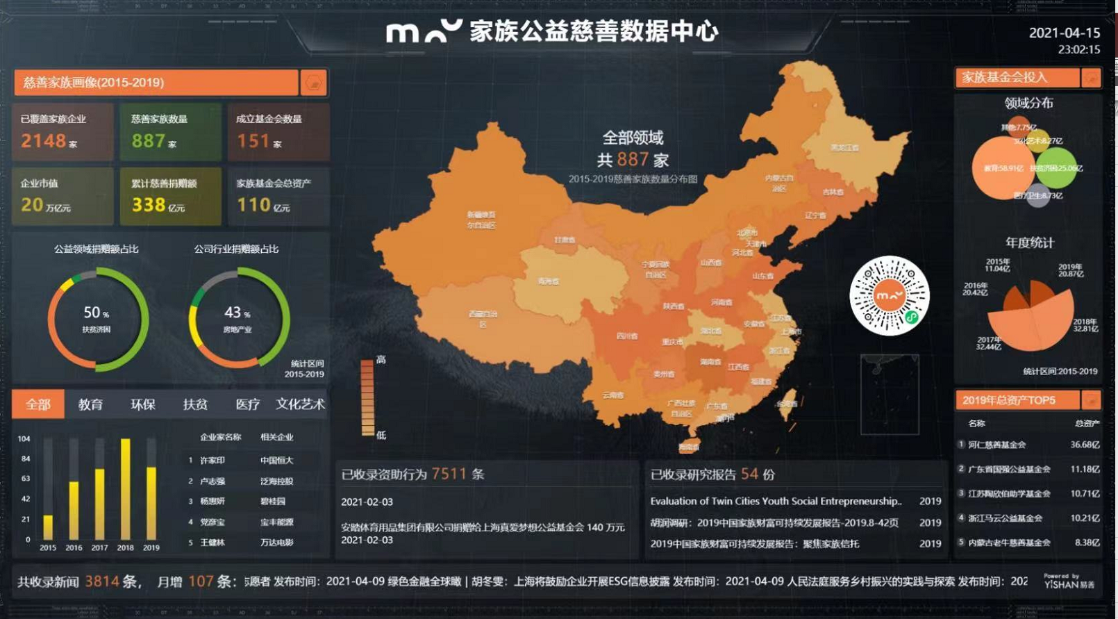 WeChat Image_20210715110414.png